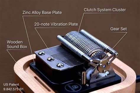 box instrument with metal spring inside|How Does A Music Box Work .